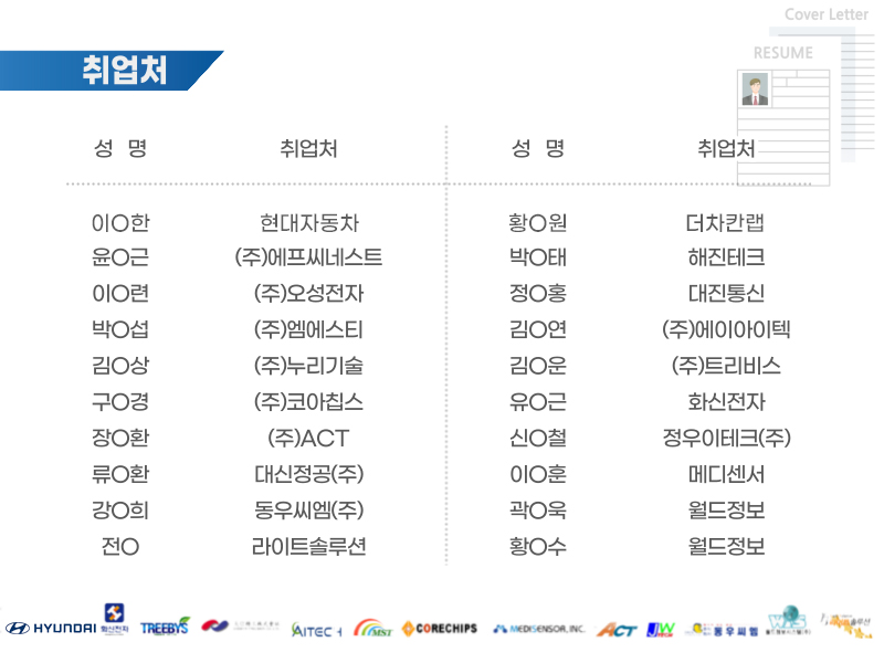 사용자 등록이미지