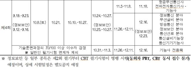 사용자 등록이미지