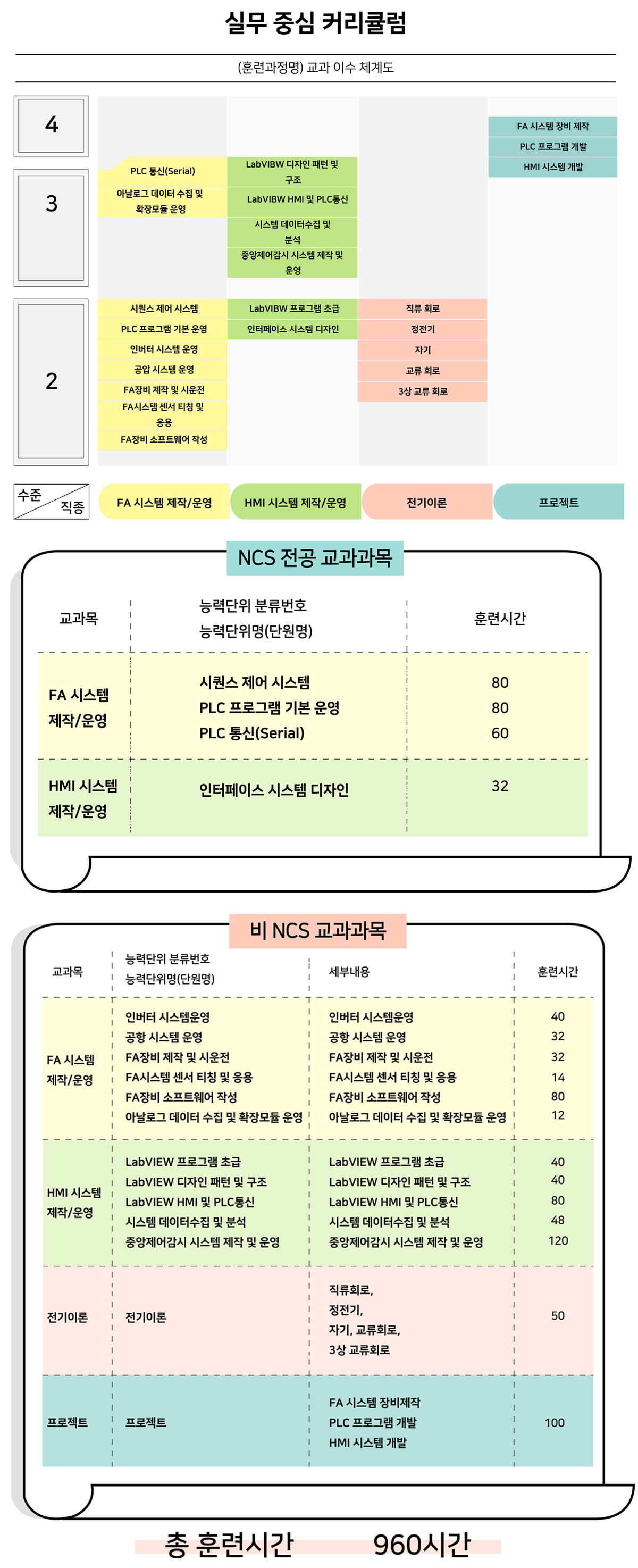 사용자 등록이미지