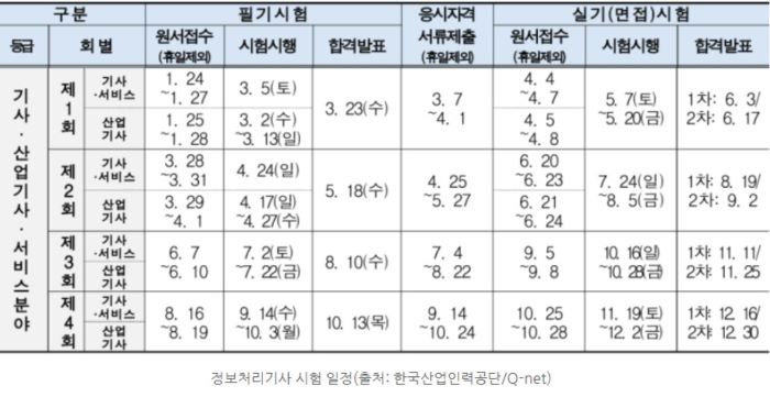 사용자 등록이미지