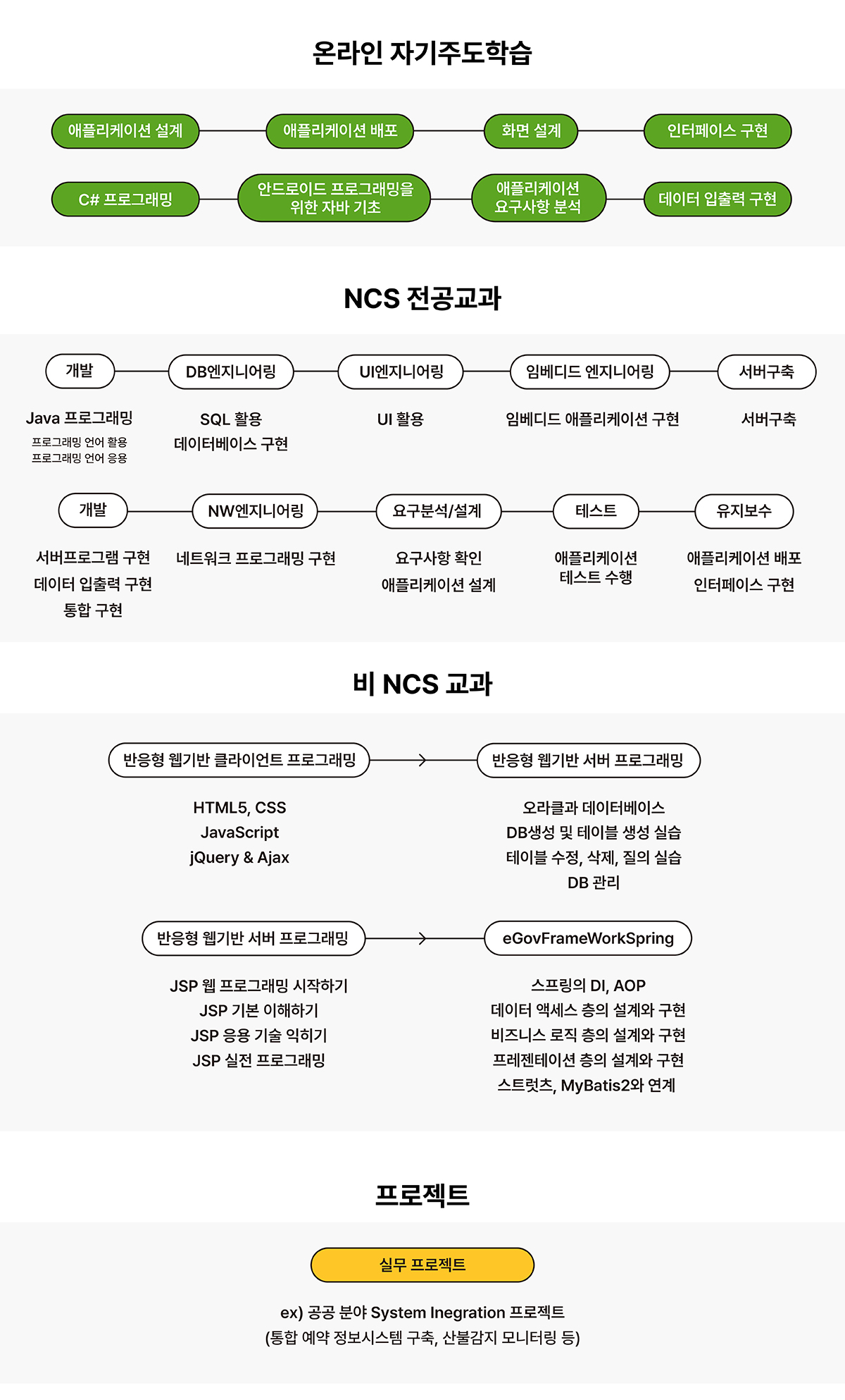 사용자 등록이미지