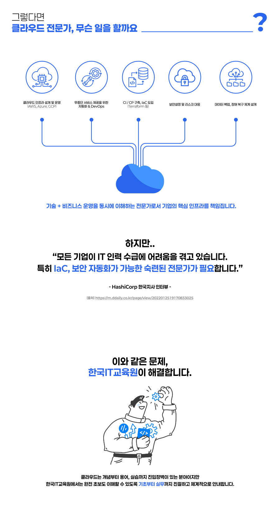 사용자 등록이미지