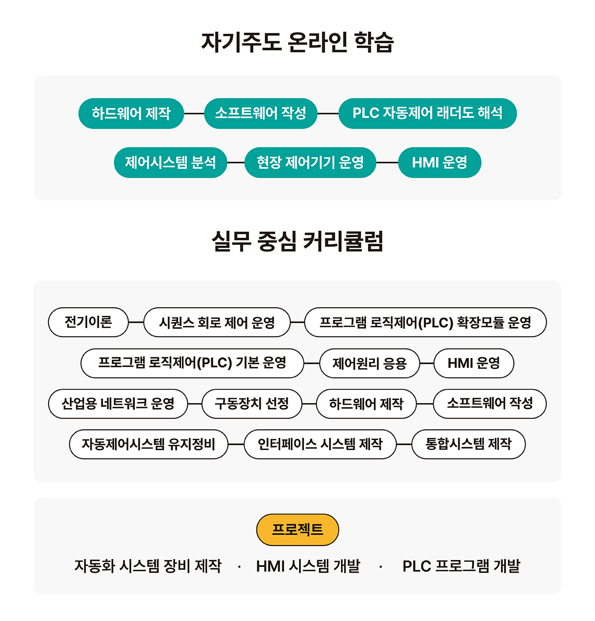 사용자 등록이미지