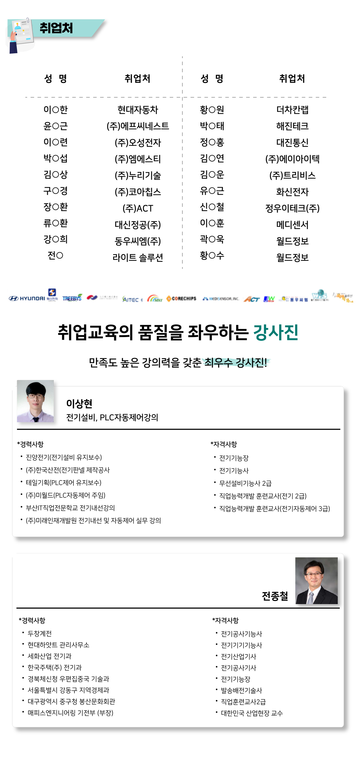 사용자 등록이미지