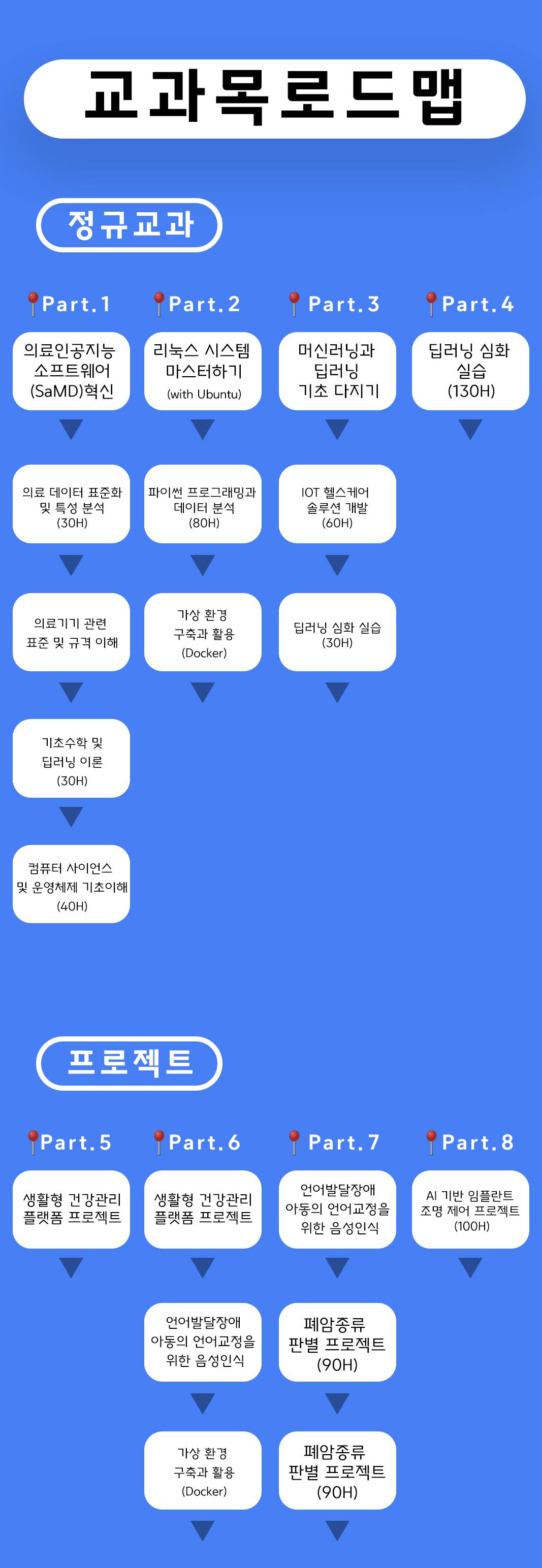사용자 등록이미지