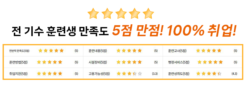 사용자 등록이미지