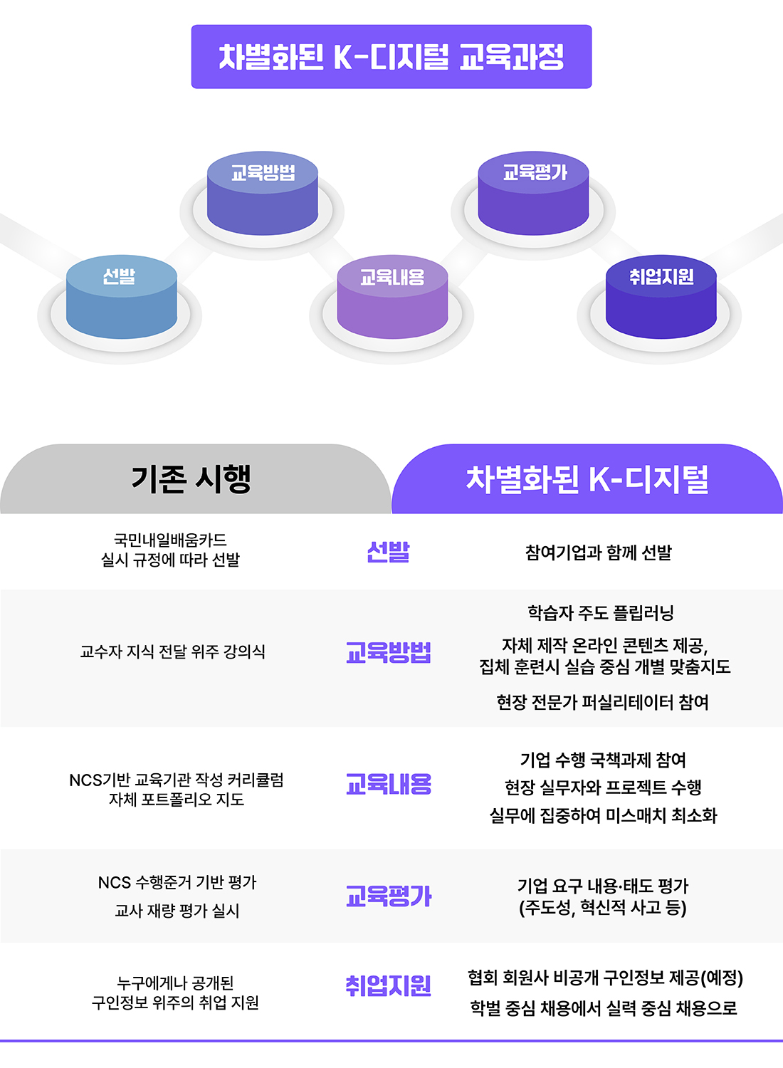 사용자 등록이미지