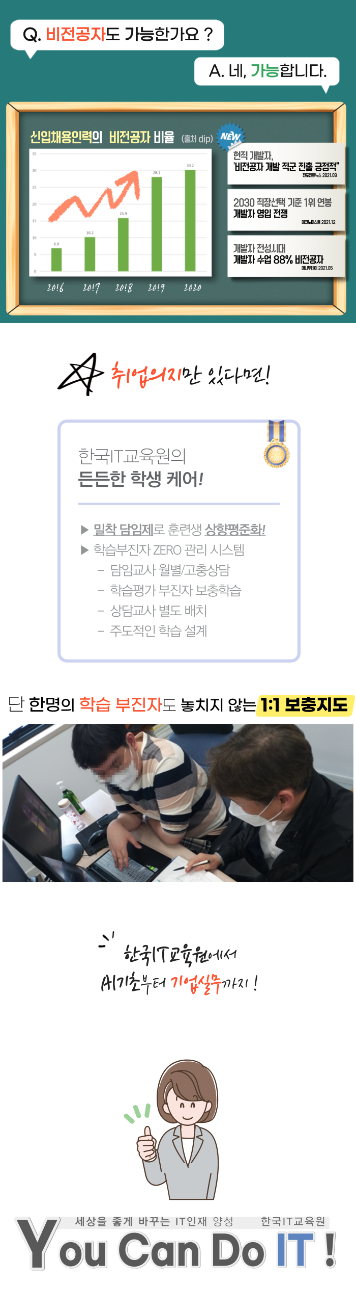 사용자 등록이미지