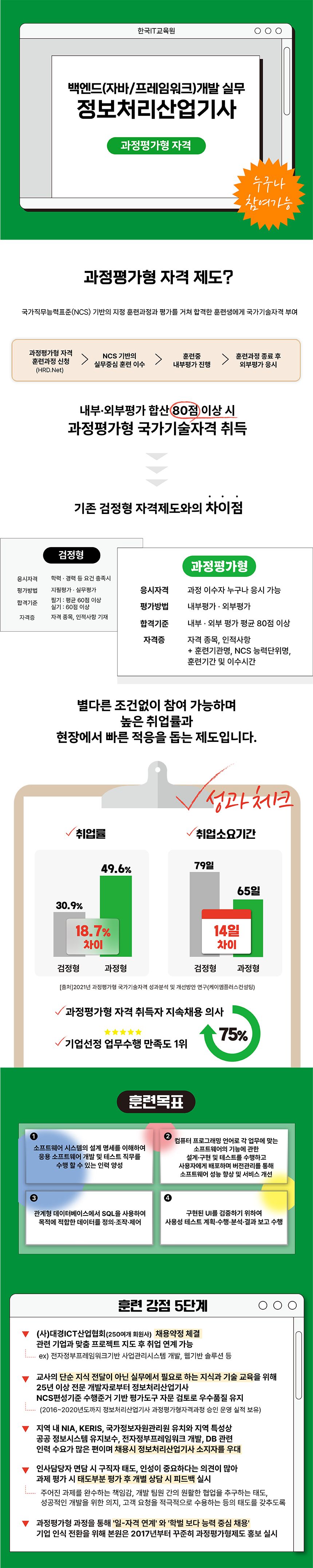 사용자 등록이미지