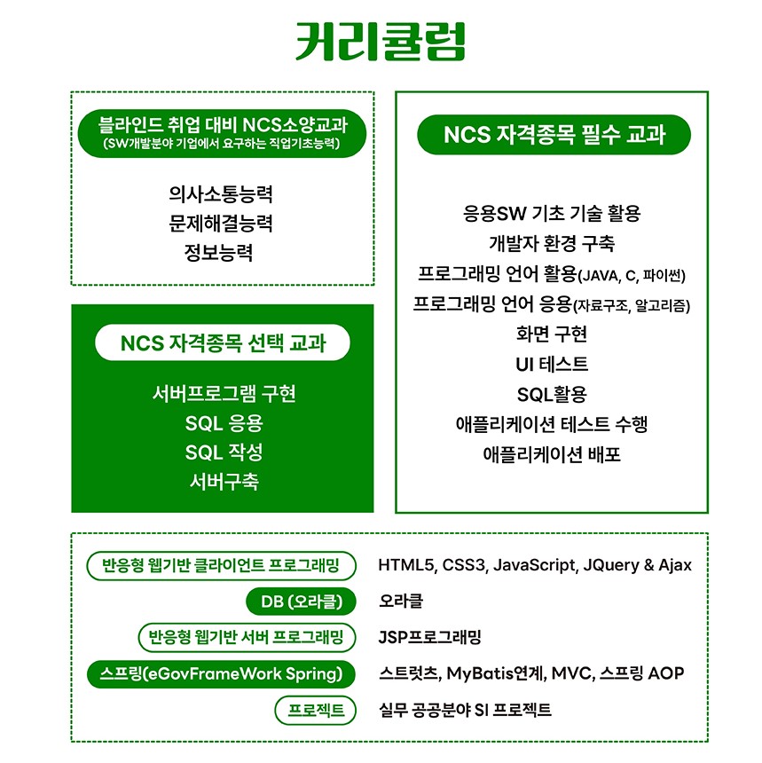 사용자 등록이미지