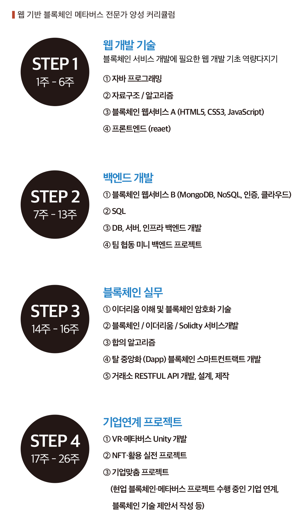 사용자 등록이미지