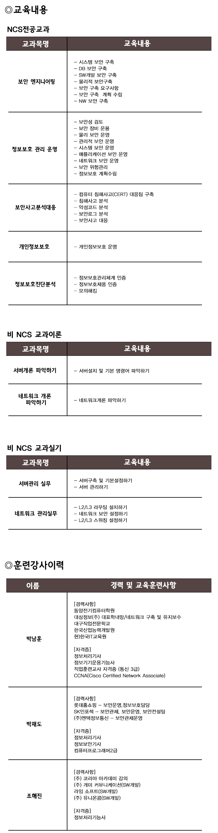 사용자 등록 이미지